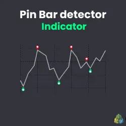 Pin Bar Detector Indicator logo